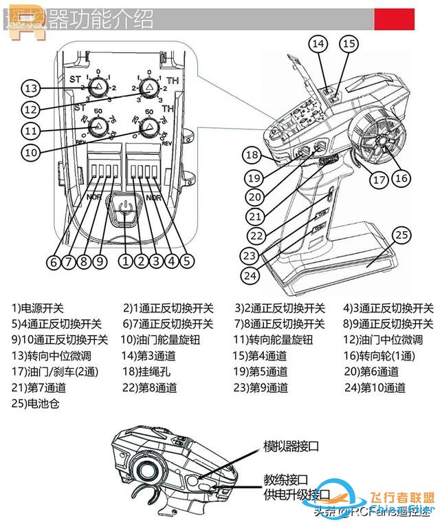 小飞象模型10通道遥控器X10P-350-4.jpg