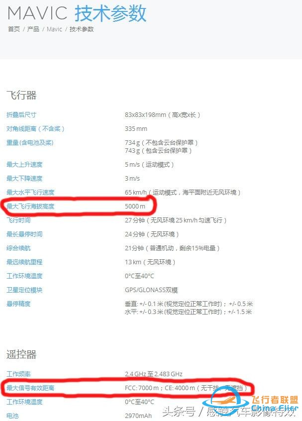 从技术角度分析大疆“御”Mavic对航空安全潜在危害极大-2.jpg
