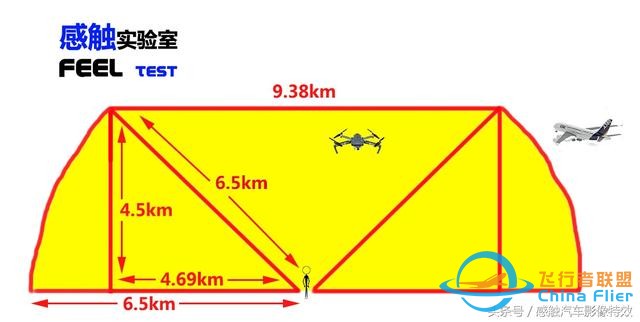 从技术角度分析大疆“御”Mavic对航空安全潜在危害极大-4.jpg