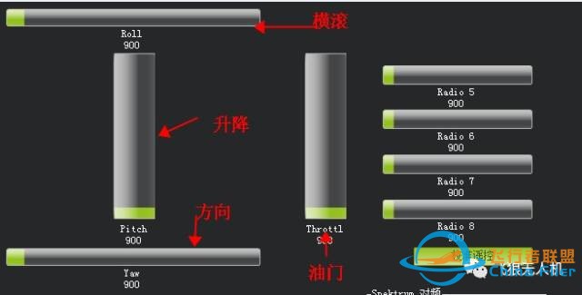 前方干货高能:APM2.8飞控系列教程-飞控连接接收机w10.jpg