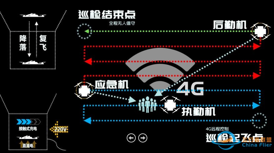 天途发布油电混合无人机M4H等多款植保无人机w16.jpg