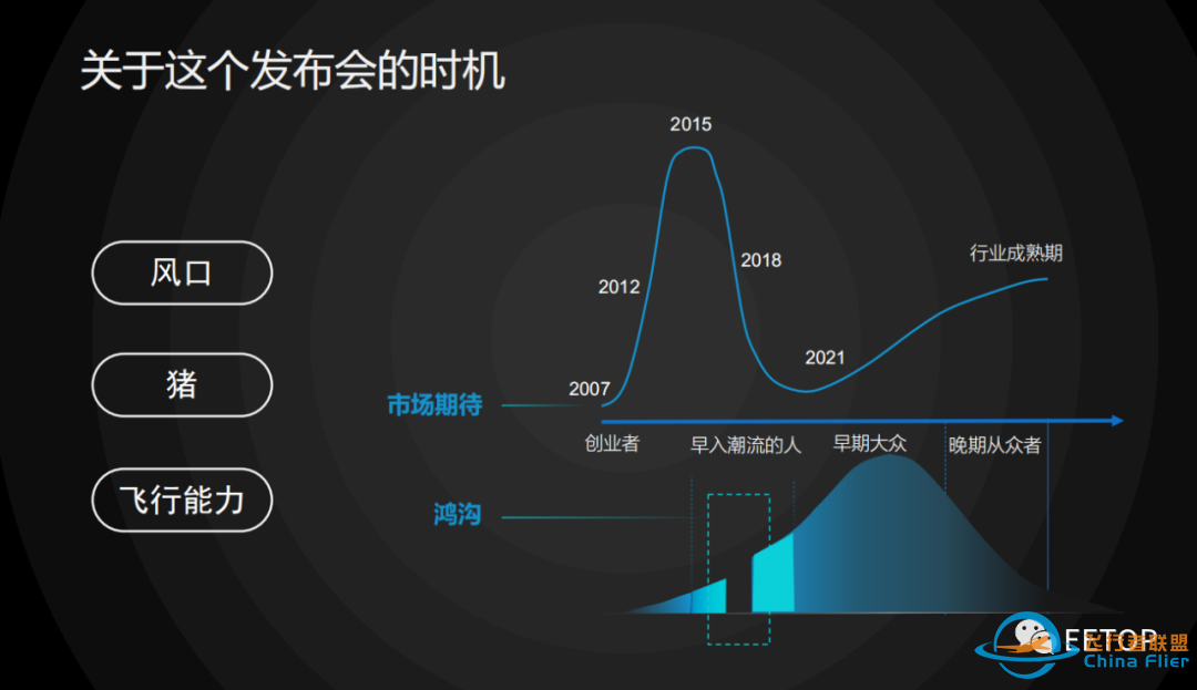 无人机开发套件源码开源!具备:5G、边缘计算、物联网等多种功能!若联科技推出i800-5G 升级版w9.jpg