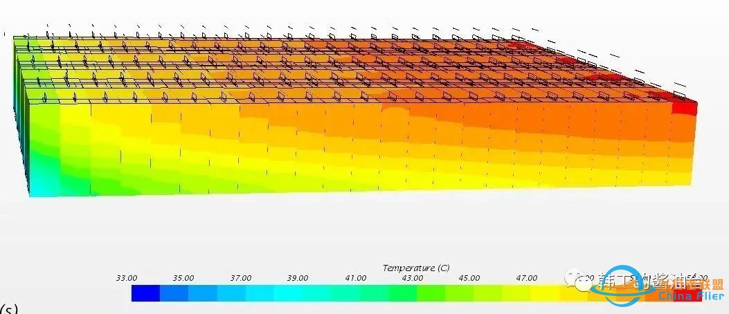 电池热管理仿真(十二):浅析电池包一维热模型搭建w5.jpg
