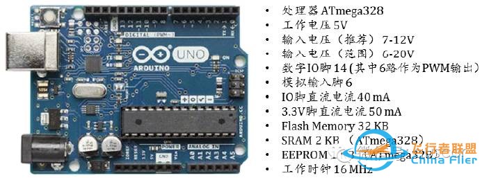 消费级无人机开源飞控发展现状你知道多少?w2.jpg