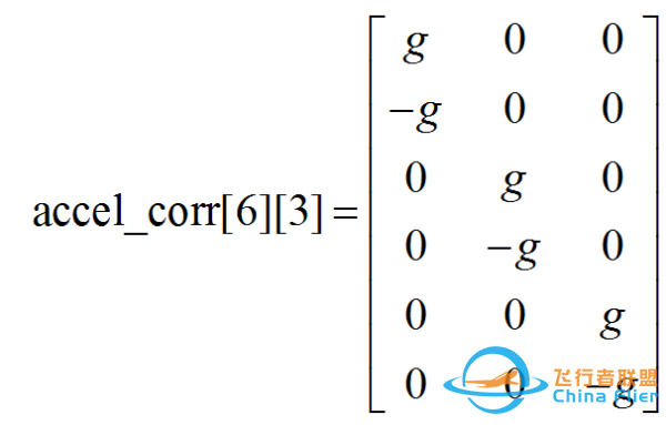 干货  加速度校准分析--PX4加速度校准算法简析w12.jpg