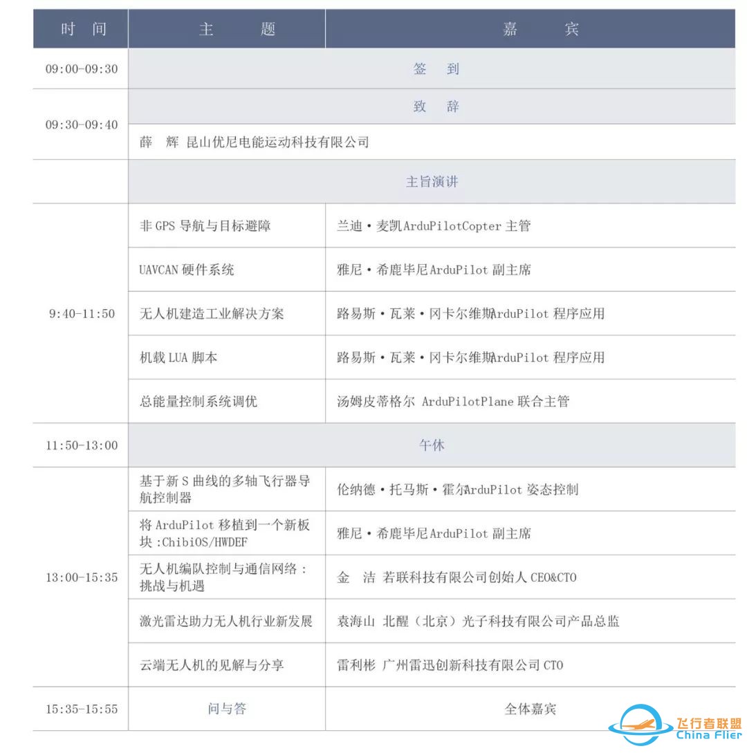 来了!2019世界无人机大会 · ArduPilot国际无人系统开源开发者大会w5.jpg