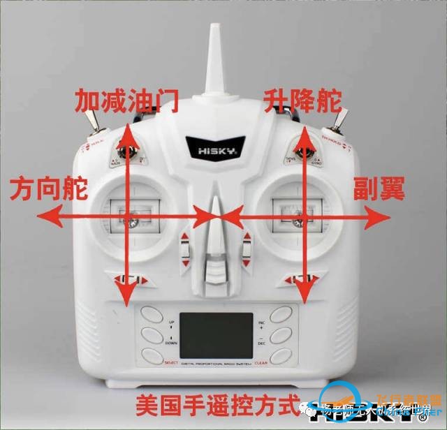 航空模型遥控器分类w3.jpg