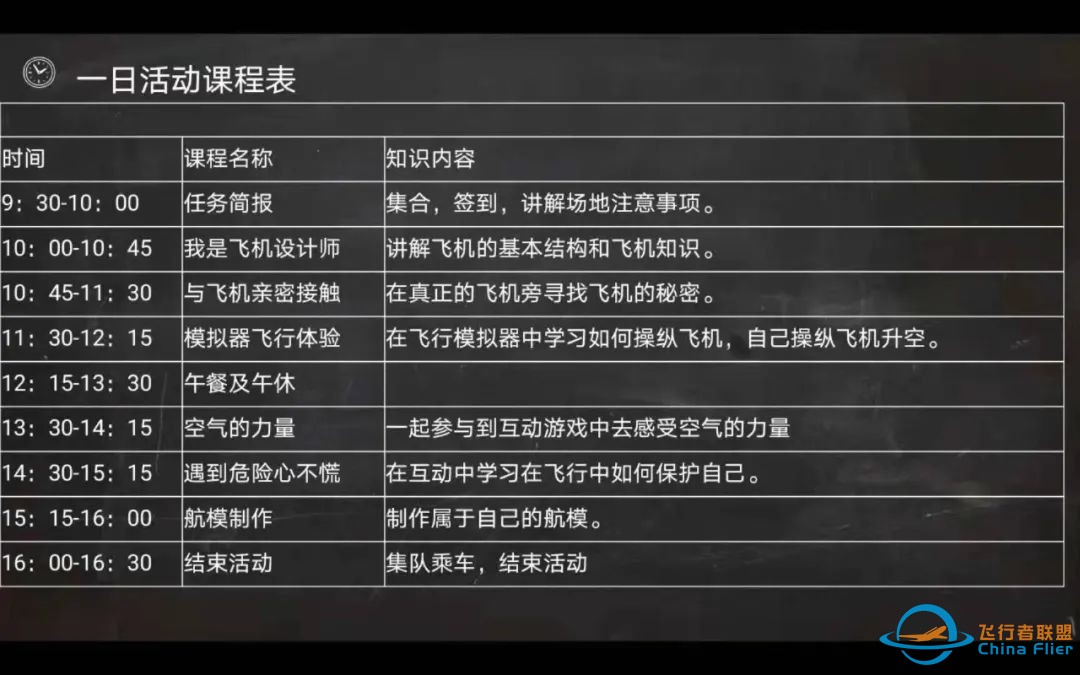 航空科普研学营第二期!操控飞机过把机长瘾、参观直升机机库、制作航模飞机...实现孩子的航空梦!w54.jpg