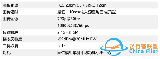 新品发布｜别让距离阻碍你看世界-5.jpg