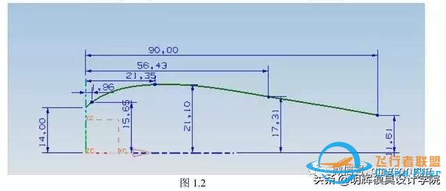 超详细的飞机模型设计步骤，0基础都能跟着画-2.jpg