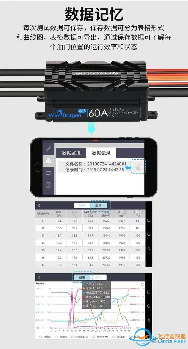 你不知道Flycolor的另外一面——航模固定翼电调-10.jpg