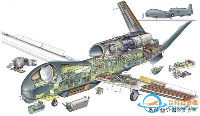 一次飞行可覆盖700万平方公里，详解RQ-4全球鹰无人机-3.jpg