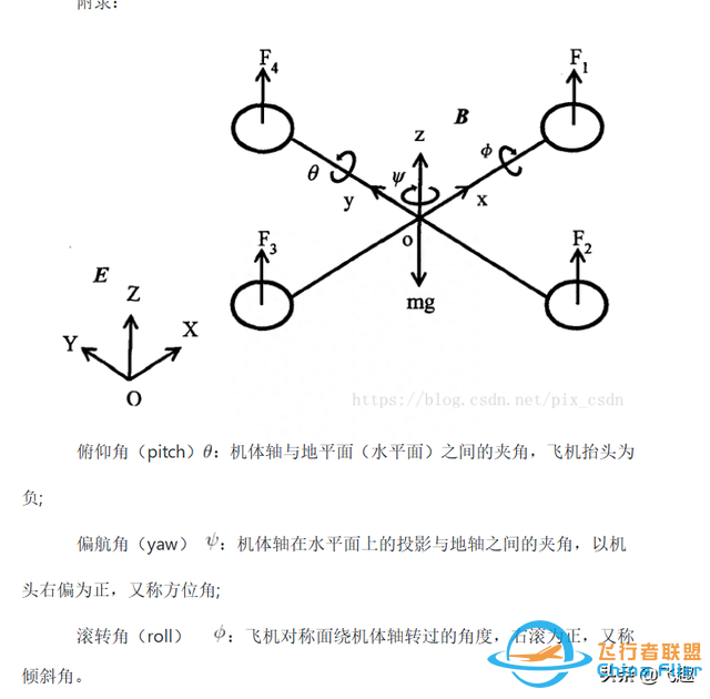 想在家造鱼鹰吗？手把手教你制作两轴矢量飞行器（2）-32.jpg