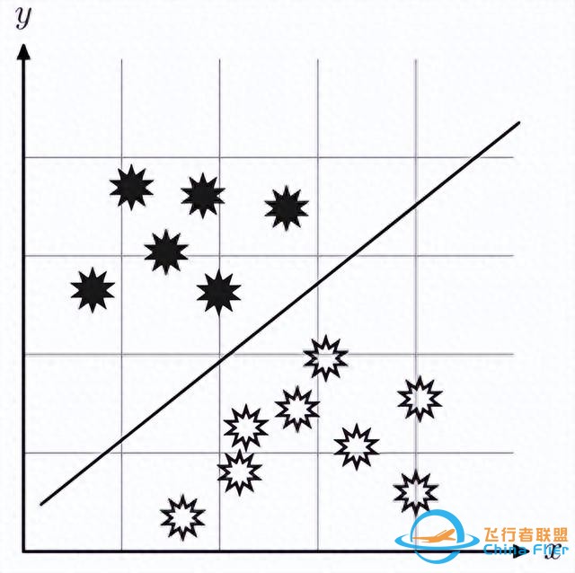 自主飞行和避障技术揭秘！前方晴空万里，多旋翼无人机如何监测-9.jpg