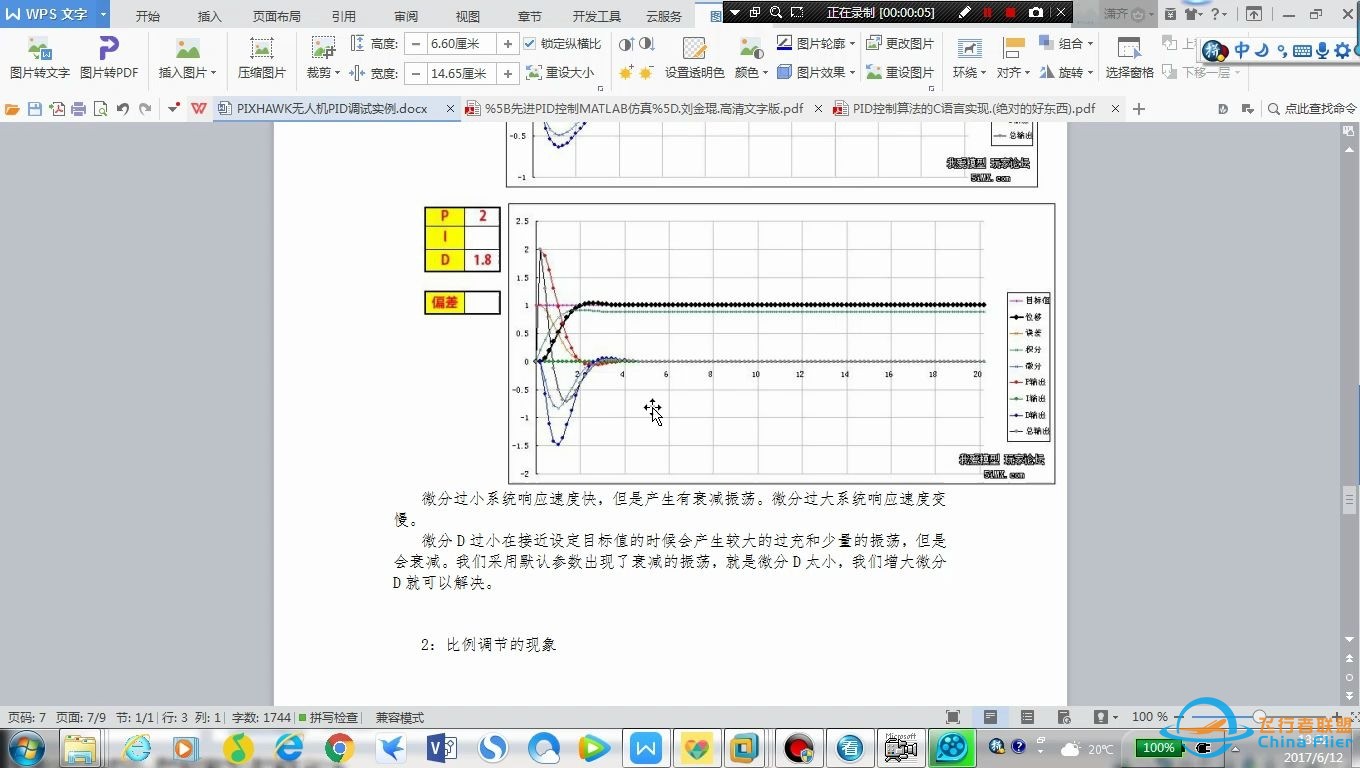 Pixhawk飞控第四部分：飞控PID积分项的修改-1.jpg