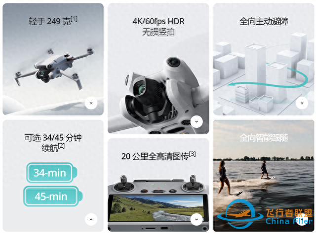 大疆DJI Mini 4 Pro无人机发布，售价4788元起-2.jpg