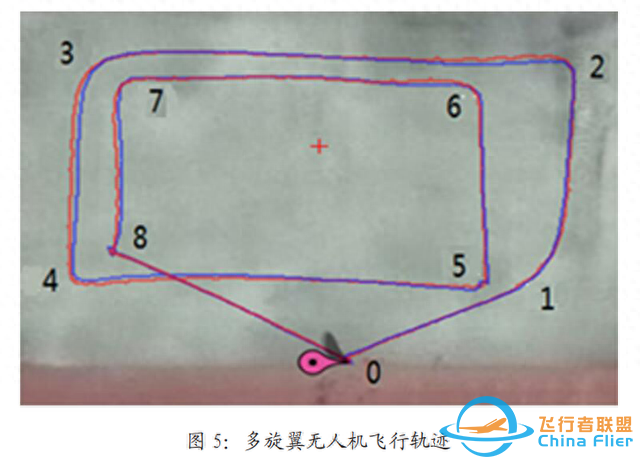 锂电池能否运用于多旋翼无人机中，它针对无人机有何优点？-24.jpg