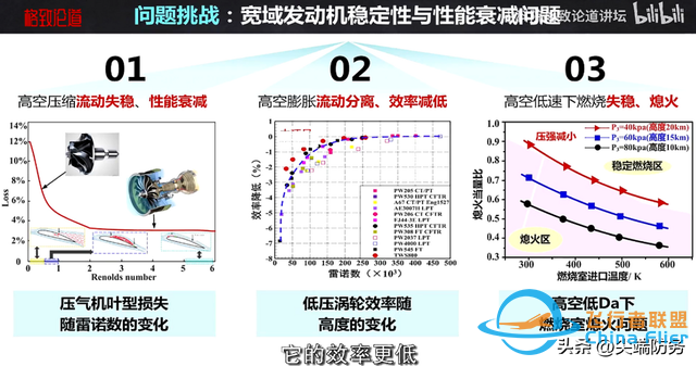 我国研制成功高空低油耗涡扇发动机，战略无人机将傲视全球-5.jpg