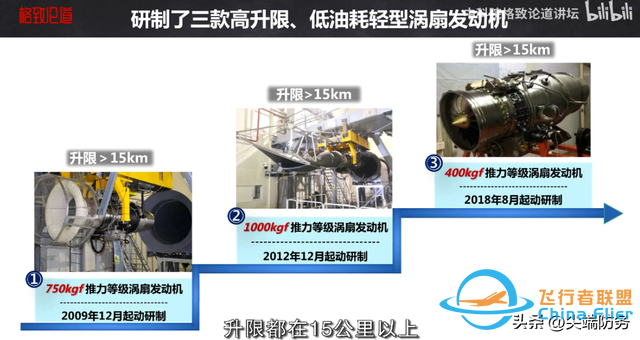 我国研制成功高空低油耗涡扇发动机，战略无人机将傲视全球-7.jpg