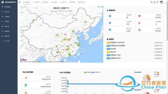 8个改变生活的黑科技开源项目-48.jpg