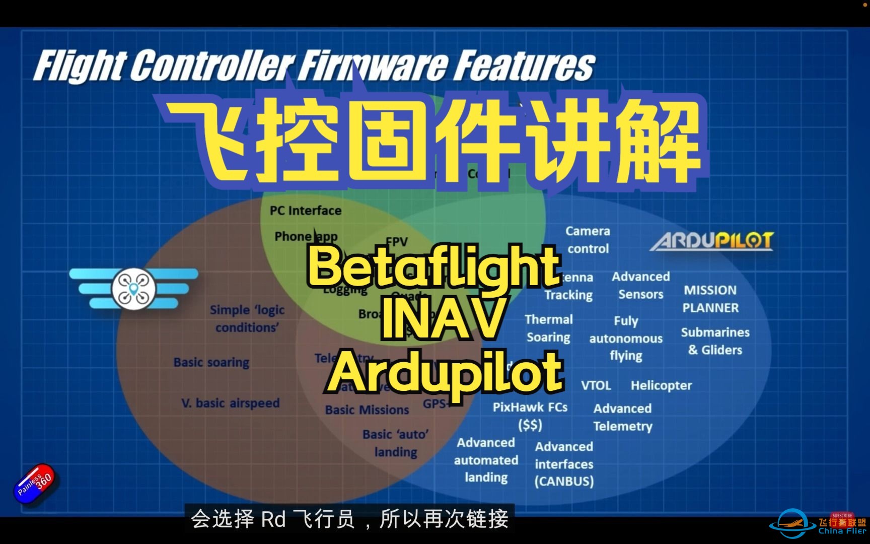 【讲解】飞控固件 Betaflight、INAV、Ardupilot 选择指南-1.jpg