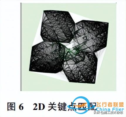 快速、高效、精准！无人机3D实景仿真技术在施工现场中的应用-7.jpg