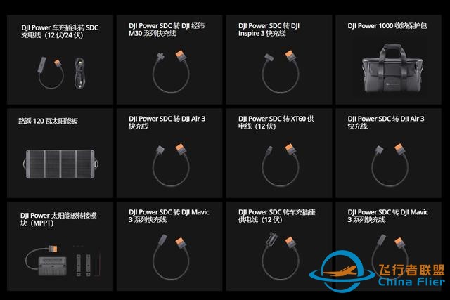 解读DJI大疆两款户外电源，支持无人机电池快充成最大竞争力-13.jpg
