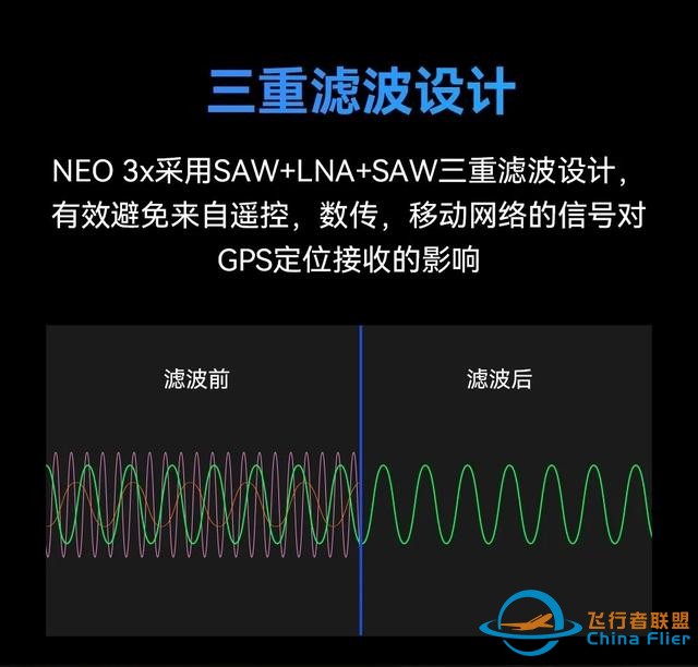 新品上市｜Neo 3x——防尘防水，强悍性能 CUAV雷迅创新科技-8.jpg