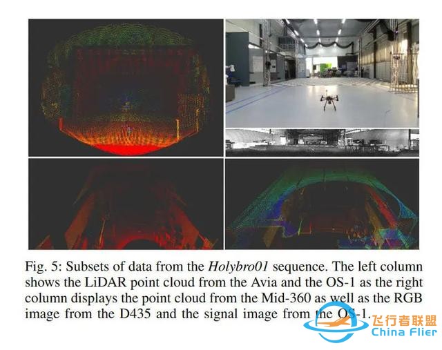 图尔库大学和ETHZ开源！GNSS拒止环境多激光雷达多无人机数据集-6.jpg