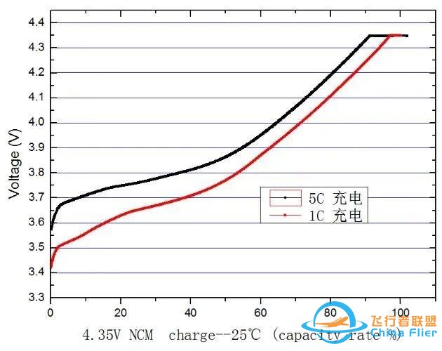 八大产品特性更卓越，欧荷超级5C智能电池18S30AH2024年全新上市-2.jpg