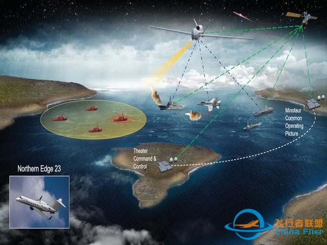 MQ-4C 海卫一BAMS无人机系统-4.jpg