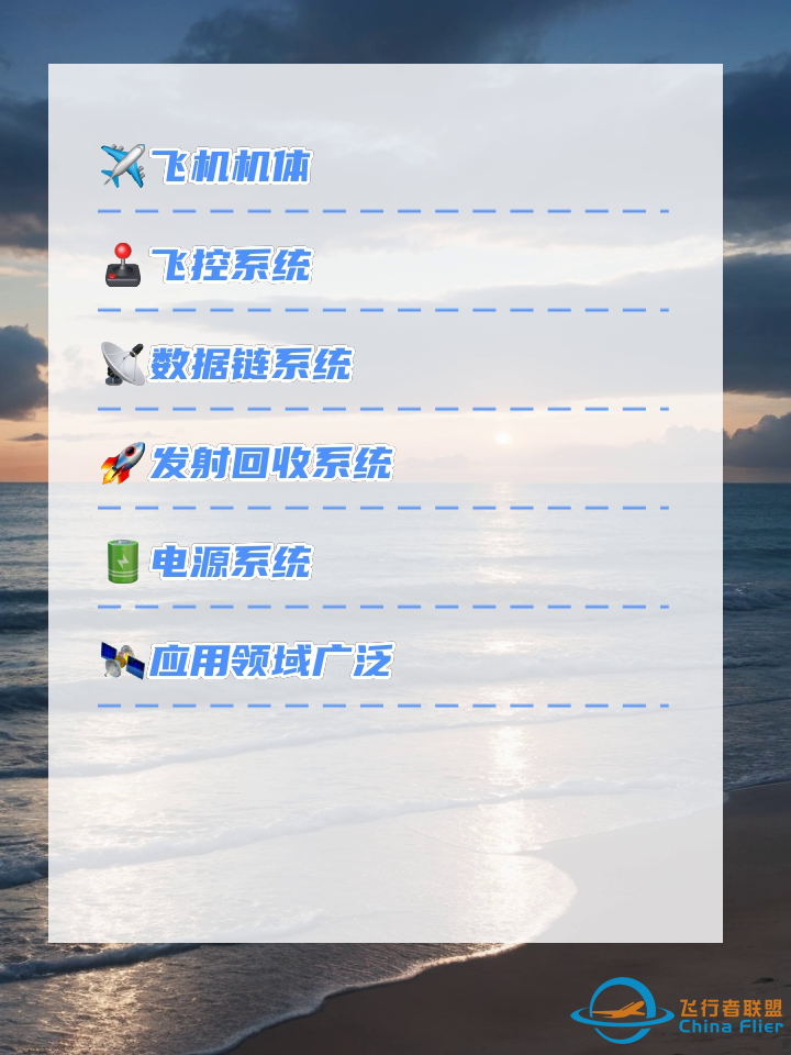 无人机系统构成及其应用z2.jpg