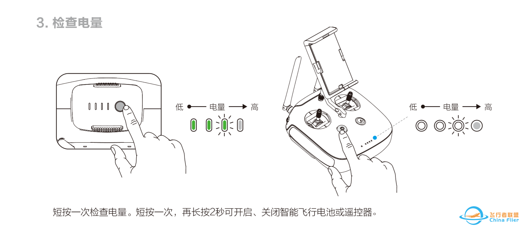 大疆无人机怎么操作,大疆精灵操作使用方法z2.jpg