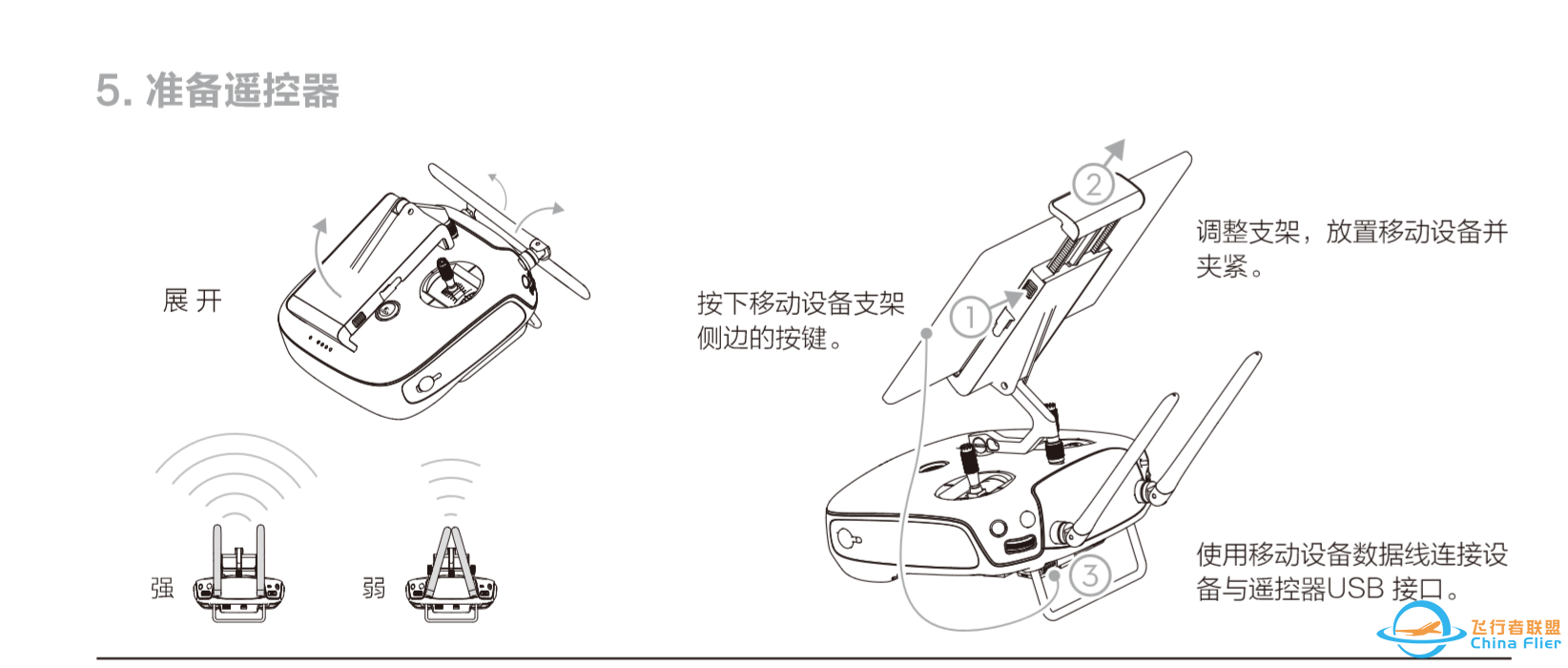 大疆无人机怎么操作,大疆精灵操作使用方法z5.jpg