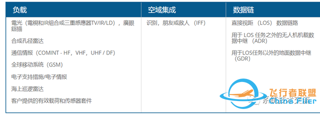 无人机系统技术介绍-31.jpg