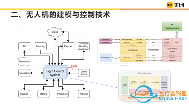 校企联合课程：低空经济下的无人机建模与飞控系统设计-10.jpg