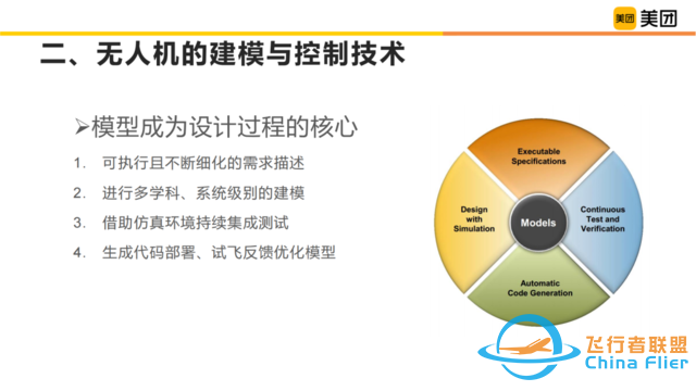 校企联合课程：低空经济下的无人机建模与飞控系统设计-12.jpg