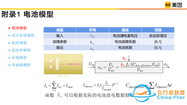 校企联合课程：低空经济下的无人机建模与飞控系统设计-15.jpg