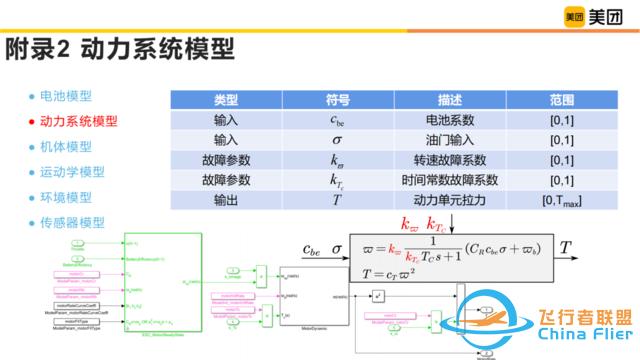 校企联合课程：低空经济下的无人机建模与飞控系统设计-16.jpg