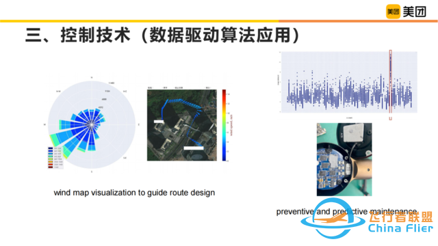 校企联合课程：低空经济下的无人机建模与飞控系统设计-35.jpg