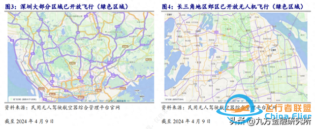 【脱水研报】物流无人机需求驱动！软包高功率电池放量在即?-1.jpg