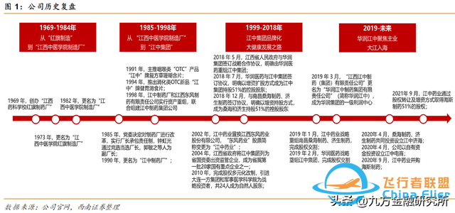 【脱水研报】物流无人机需求驱动！软包高功率电池放量在即?-5.jpg