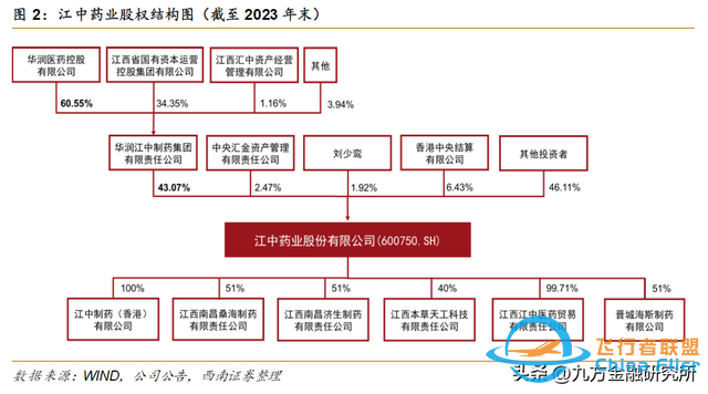 【脱水研报】物流无人机需求驱动！软包高功率电池放量在即?-6.jpg