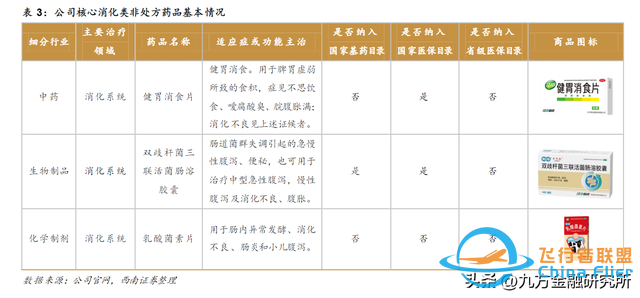 【脱水研报】物流无人机需求驱动！软包高功率电池放量在即?-7.jpg