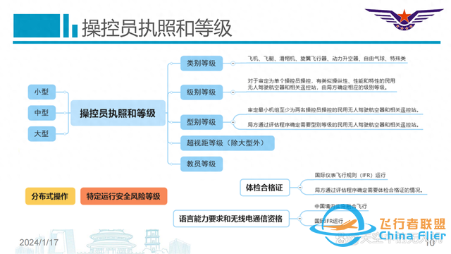 新疆无人机「保华润天航空」中型无人机+装调检修未来趋势来临-1.jpg