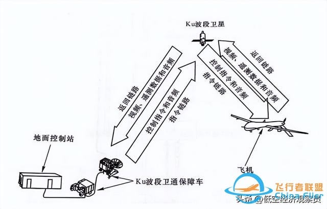 无人机的“神经网络”-8.jpg