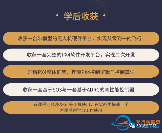 中国科大力作 | 高性能四旋翼无人机复杂环境自主飞行规划器-25.jpg