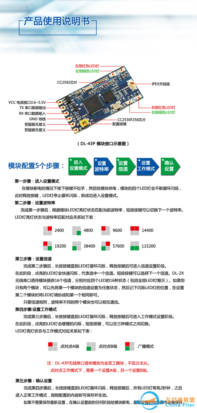 如何花10元让你的无人机拥有集群能力——集群通信搭建-18.jpg