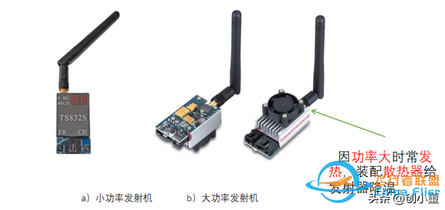 无人机系统组装与调试，多旋翼无人机组装与调试技术详解-18.jpg