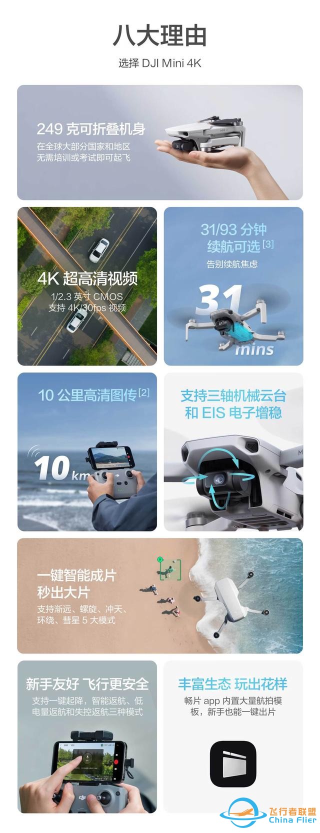 大疆DJI Mini 4K航拍无人机上架开售：重249g/续航31分钟，1499元-2.jpg